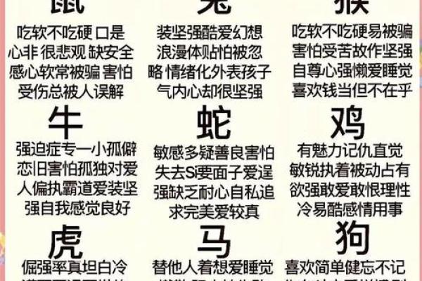 合婚八字辰戌相冲如何化解