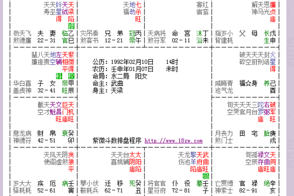 紫薇斗数校园暴力