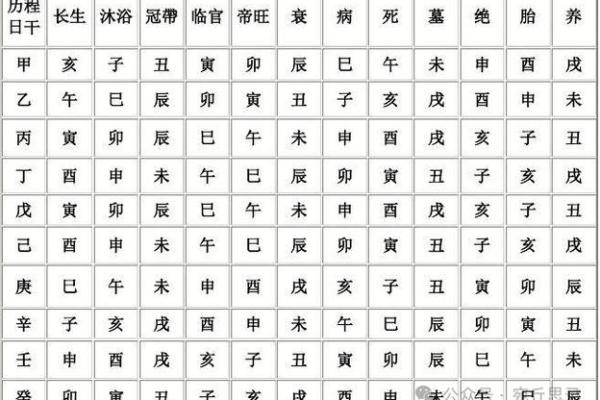 八字地支一冲三或三冲一什么意思，三支冲一支的化解方法
