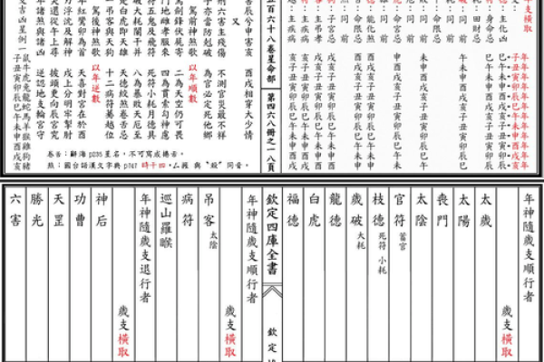 紫薇斗数看家境