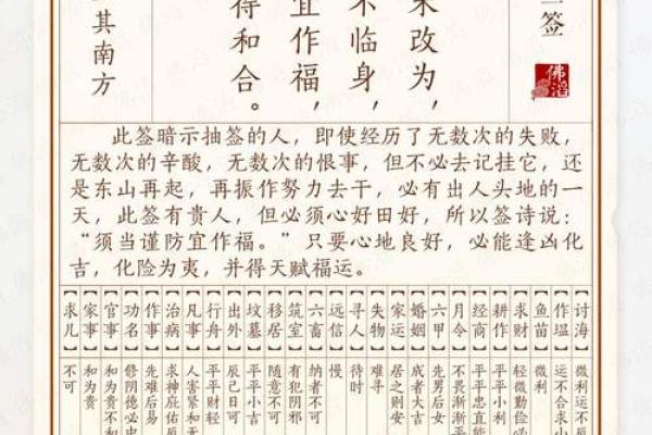 月老灵签签文详解第二十六签：女子之祥