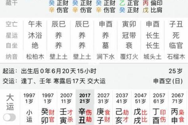 农历批生辰八字
