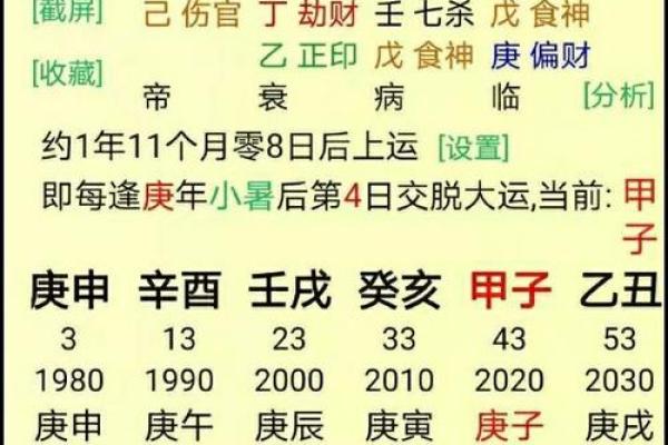 八字算命格