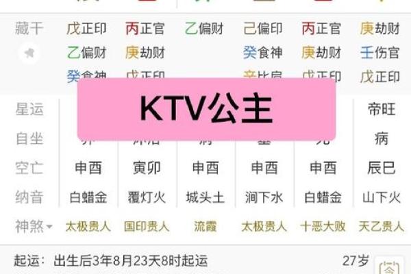 八字精批 霹雳火命人有美人痣性格如何