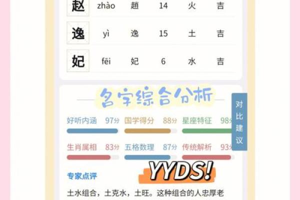 智能取名技巧，八字不是问题，这个方法让你轻松起好名！