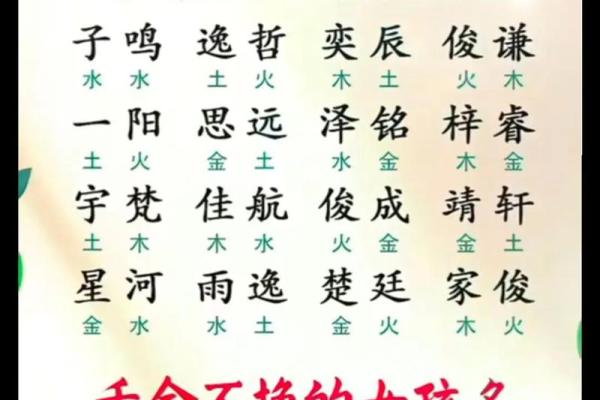 智能取名技巧，八字不是问题，这个方法让你轻松起好名！