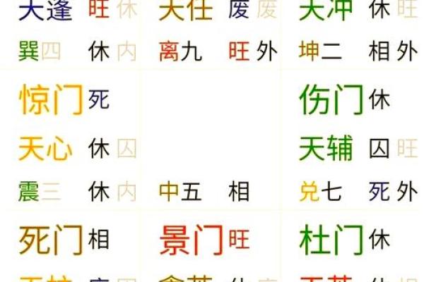 新派八字排盘软件下载