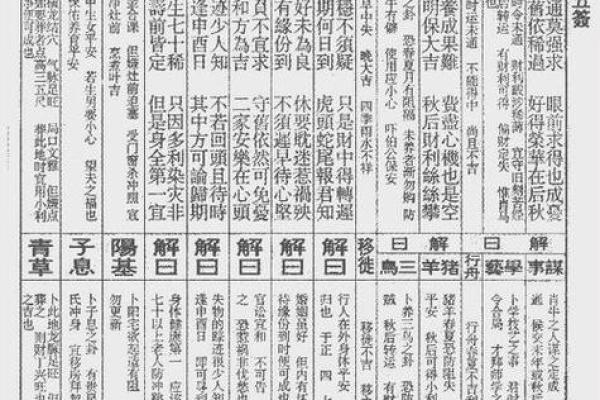 玉帝灵签45签解签