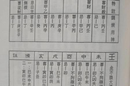 金命的人见水为财 属金之人的八字喜忌