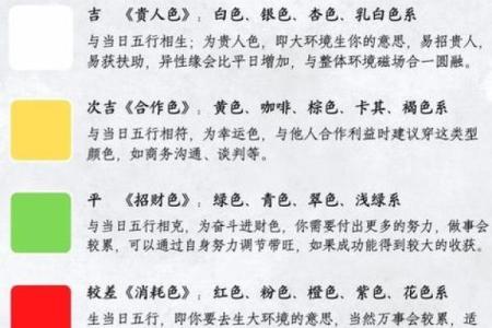 名字八字测命-详解命运起伏，预测人生河山