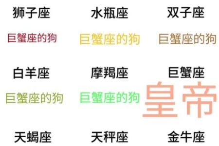 巨蟹座最适合女朋友是什么星座
