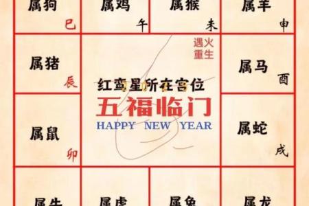 正缘测算免费八字 正缘测算八字免费