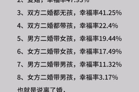 看八字知道二婚、三婚命的办法