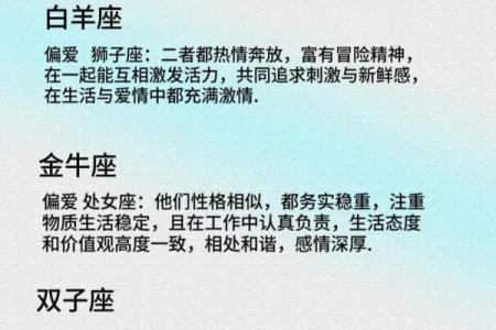 12星座性格特点分析 准的吓人