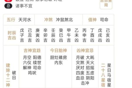 农历批生辰八字