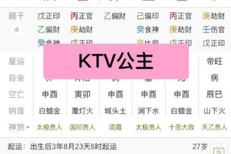 八字精批 霹雳火命人有美人痣性格如何