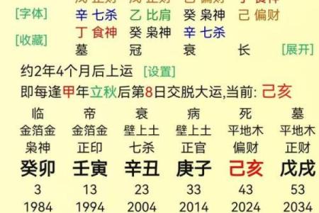 八字合婚喜用神一样