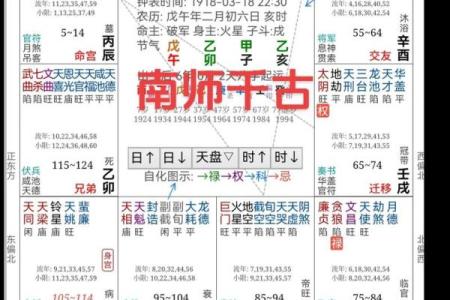 紫微命盘查询免费算命