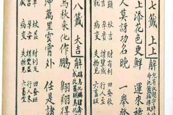 观音灵签哪一签是分分合合