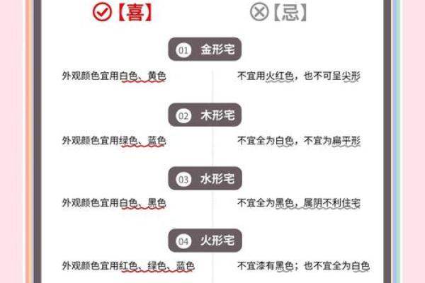 五行风水与楼层 五行风水与楼层有关吗