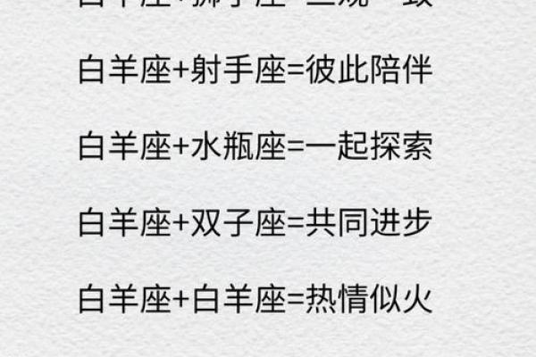 白羊座最不适合和什么星座在一起