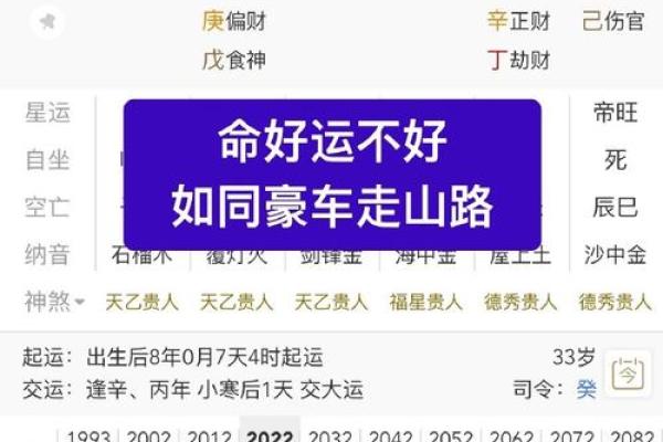 八字测贵人运势，提升人脉桃花，解锁人生新机遇