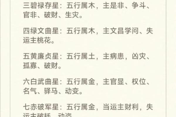 八字格局高