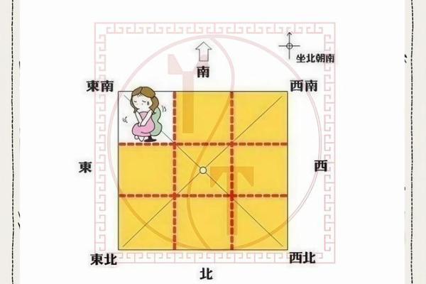 东南方向出租房子好吗风水