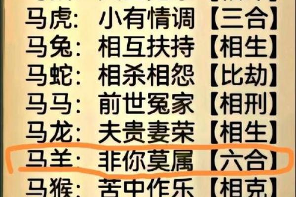 算命姻缘分 算命姻缘配对？