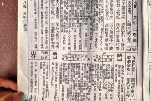 灵签41签详解白话