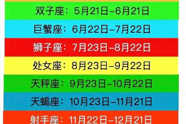 天定星座巨蟹是嫁的很穷吗