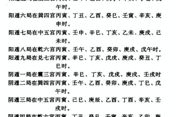 奇门遁甲看八字格局