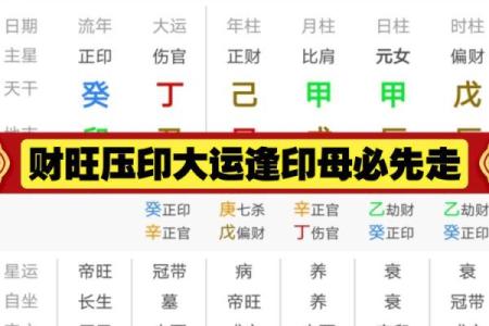 八字中印