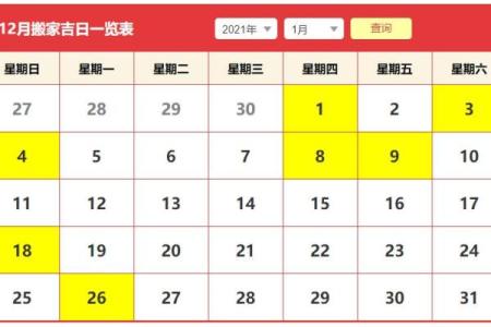 1991年农历3.2什么星座适合搬家