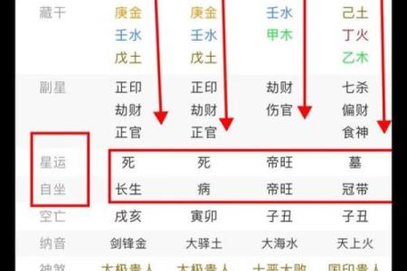 什么八字不能早恋 哪些八字不宜早恋