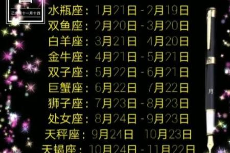 星座是出生那年的阳历日期为准吗怎么看