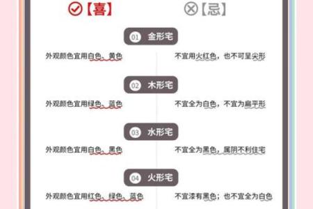 五行风水与楼层 五行风水与楼层有关吗