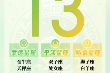 凯利7月星座运势如何