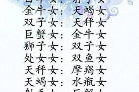 哪个星座女有福气大的