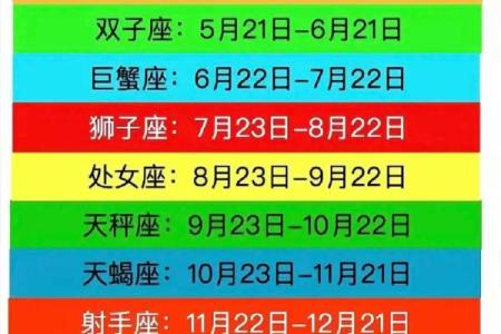 天定星座巨蟹是嫁的很穷吗