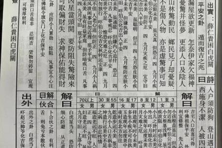佛祖灵签36签婚姻解签