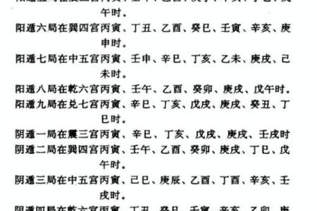 奇门遁甲看八字格局