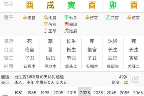 五分钟教你学看八字案例83集：偏弱之格 比肩争夺财星 婚姻迟