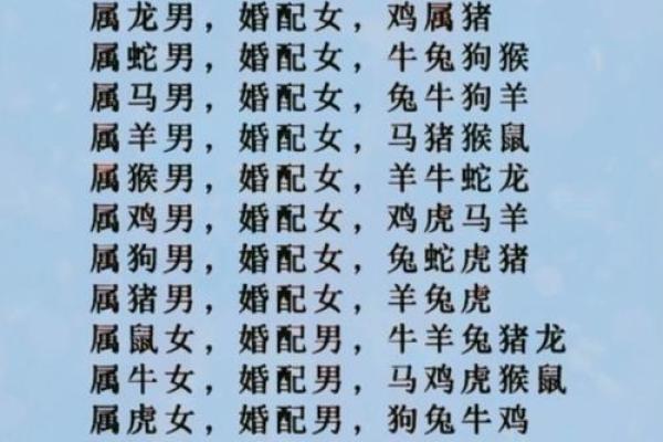 姓名爱情配对图片男 姓名恋爱配对姓名配对测试？