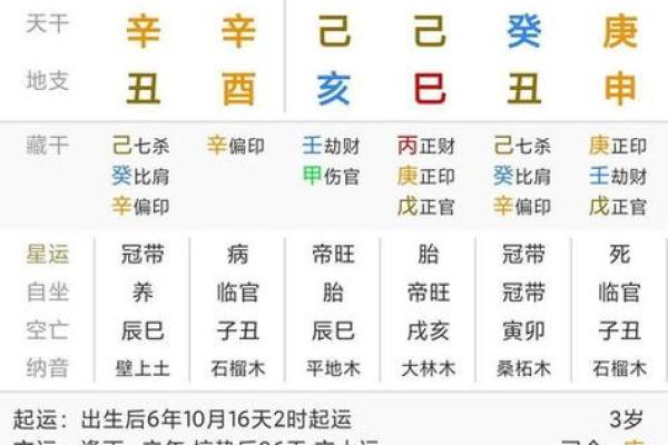 八字七杀的含义 八字中的七杀是什么意思-七杀有多厉害-