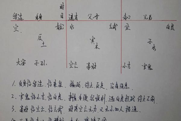 易学老师八字特征揭秘：神秘易理，准确无误！