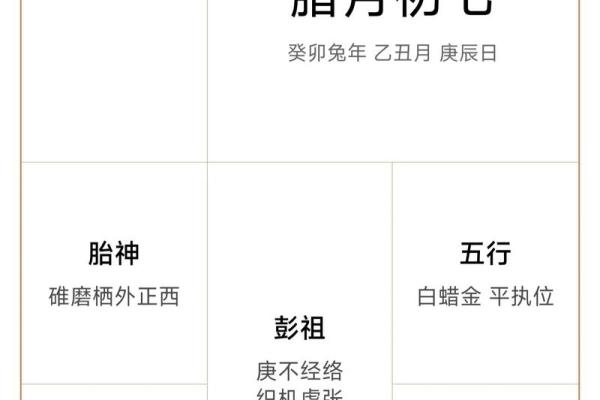 78年阴历腊月什么星座适合结婚