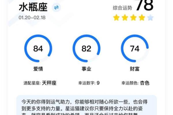 78年阴历腊月什么星座适合结婚