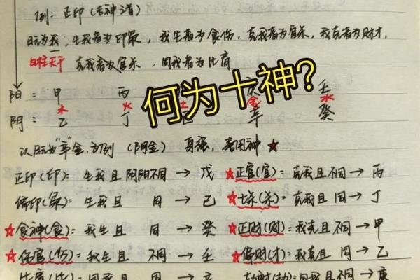 跟着AI学紫薇斗数,十神中的偏官的介绍 跟着AI学紫薇斗数,十神中的偏官的介绍