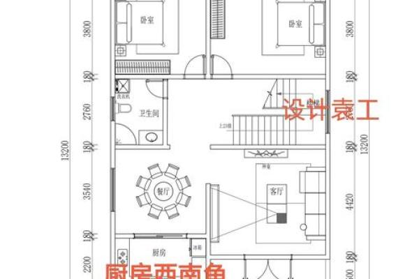 自建房子结构风水图
